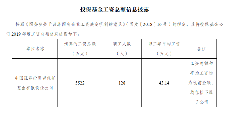 投?；鸸?019年度工資總額信息披露